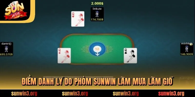 Điểm danh lý do Phỏm SUNWIN làm mưa làm gió